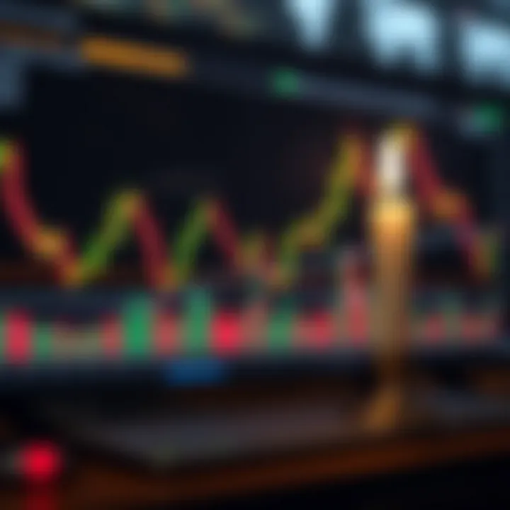 Technical analysis setup highlighting key bearish signals on a candlestick chart for trading decisions