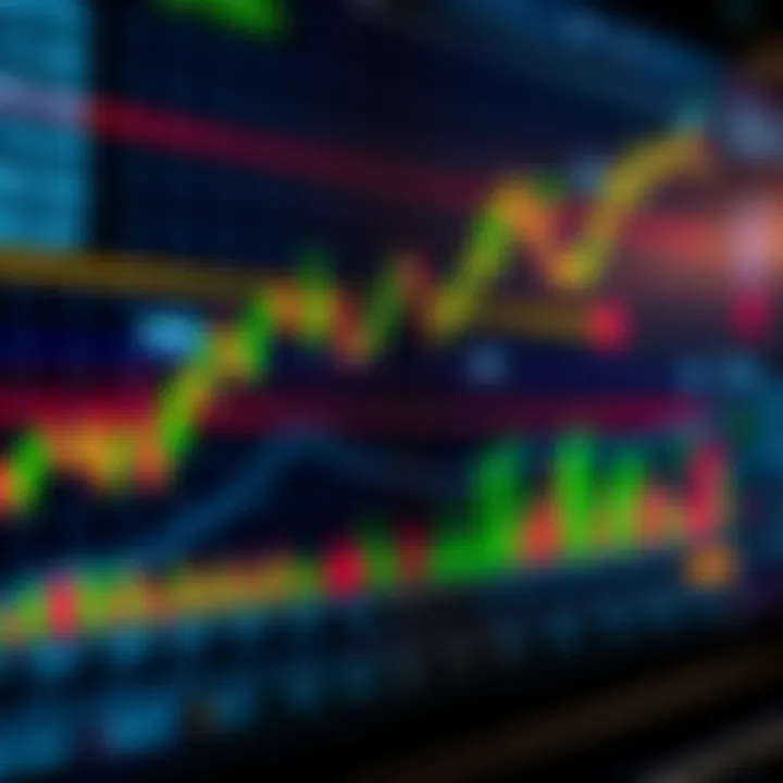 Graph with upward trend and tools for analyzing forex market data on a digital screen