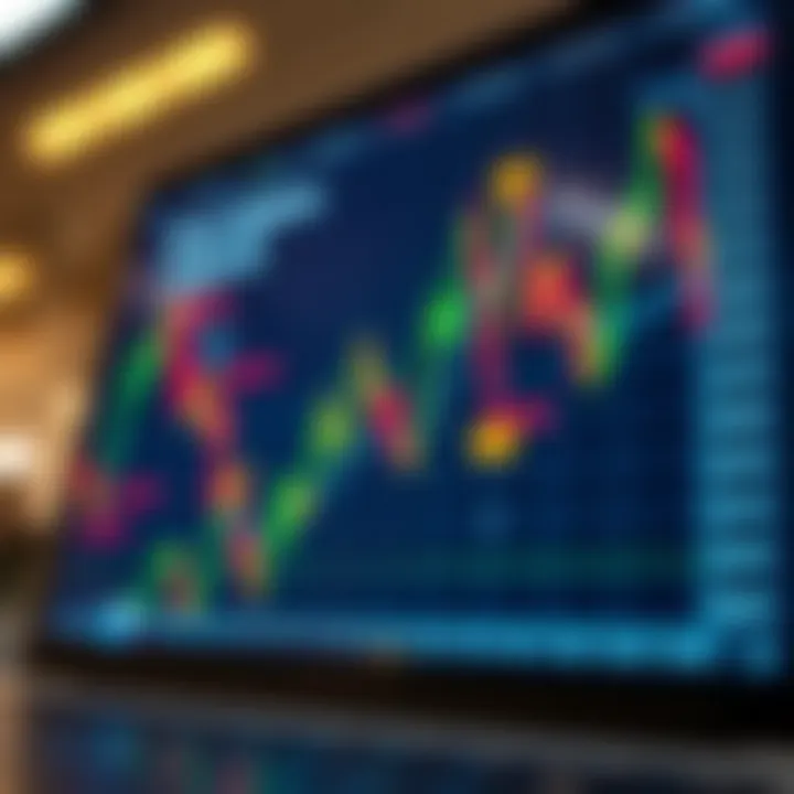 Graph showing trends and fluctuations in binary options trading on a digital platform
