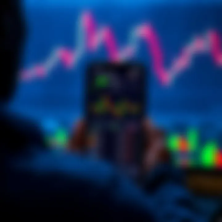 Mobile device displaying a binary trading app interface with charts and options