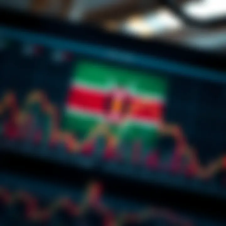 Graph showing upward and downward trends in financial trading with Kenyan flag overlay