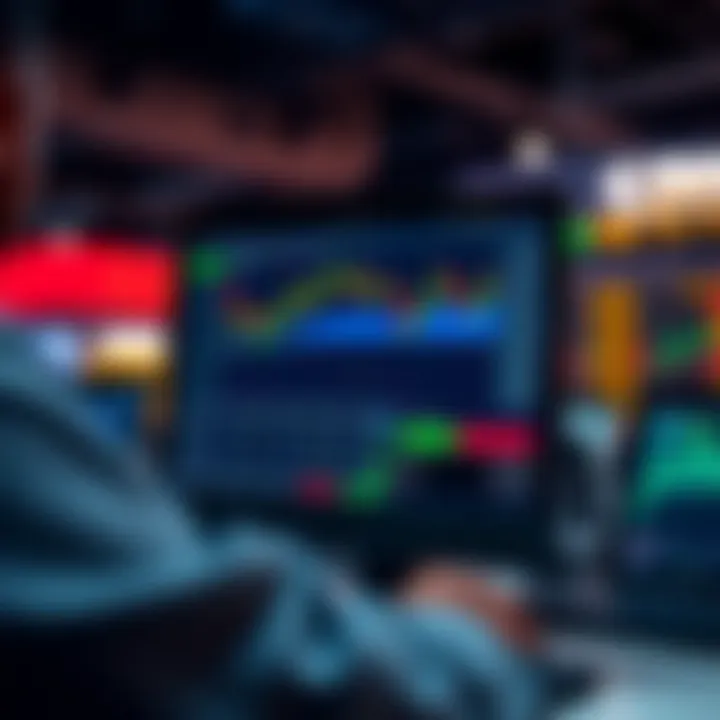 Screenshot of a popular binary trading platform interface with charts and trading options