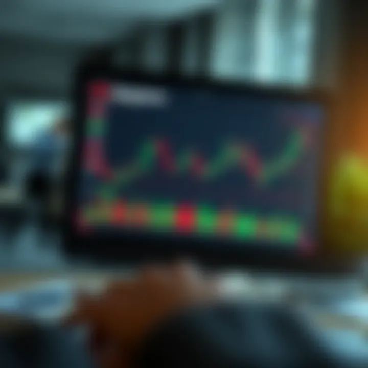 Chart illustrating risk management techniques for binary options