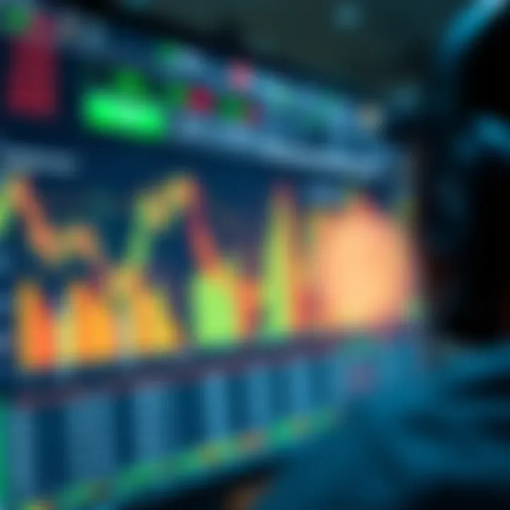 Digital interface showing forex trading charts and automated bot activity