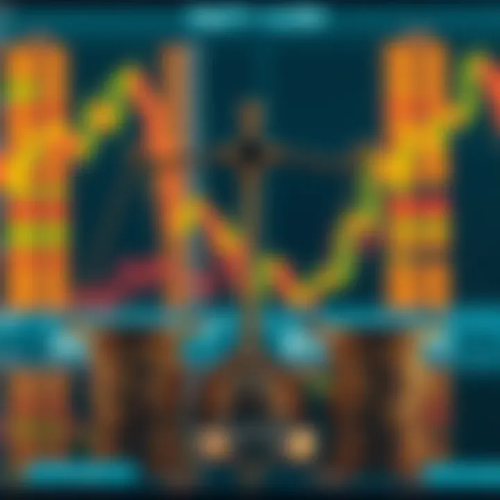 Conceptual representation of risk and reward balance in automated forex trading