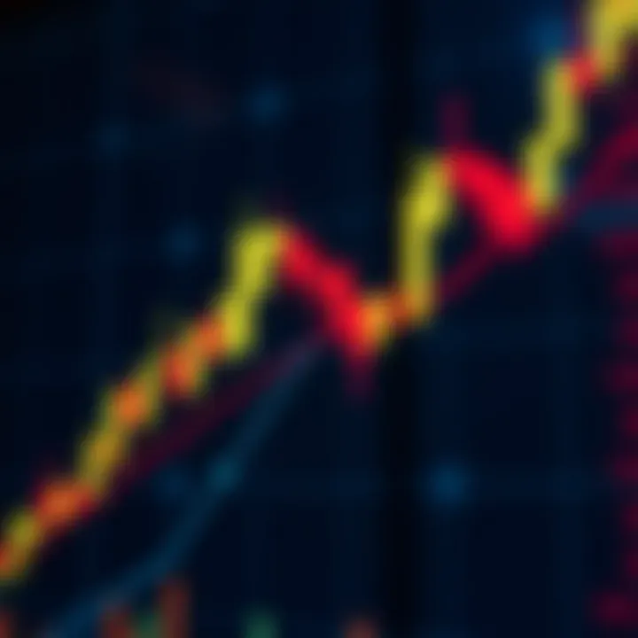 Bearish harami candlestick pattern highlighting possible market reversal on candlestick chart