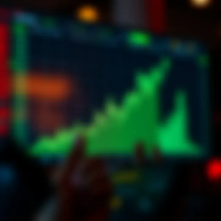 Graph showing growth in investment portfolio from copy trading
