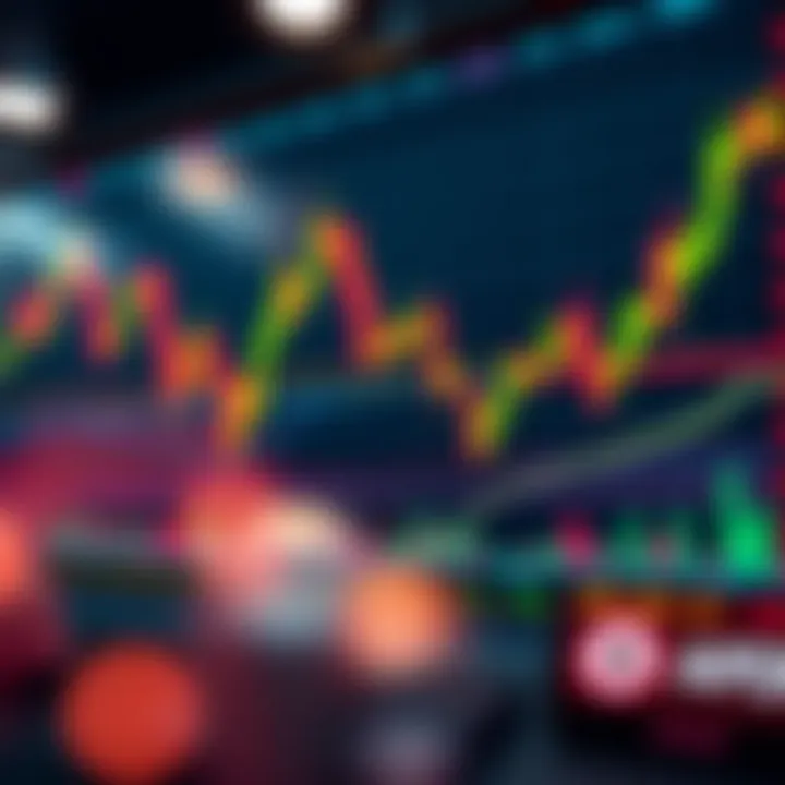 Chart showing rapid price movements with key indicators highlighted for binary options trading