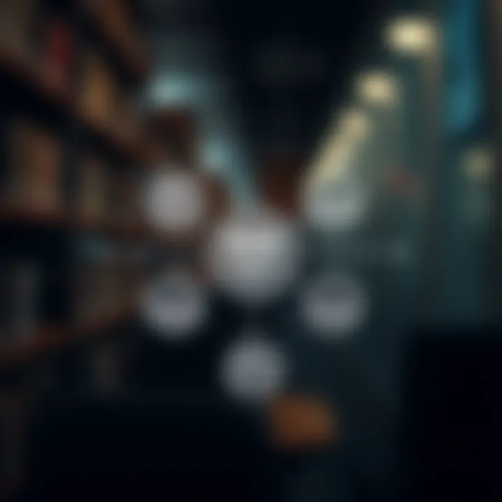 Diagram illustrating strategies to mitigate compliance risks within Kenyan regulatory environment