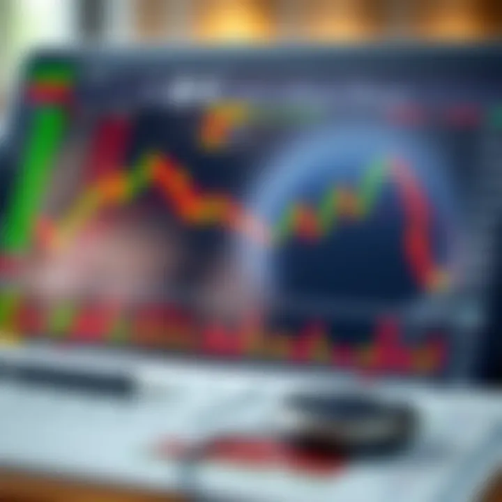 Chart showing risk management tools in forex trading tailored for Kenyan market