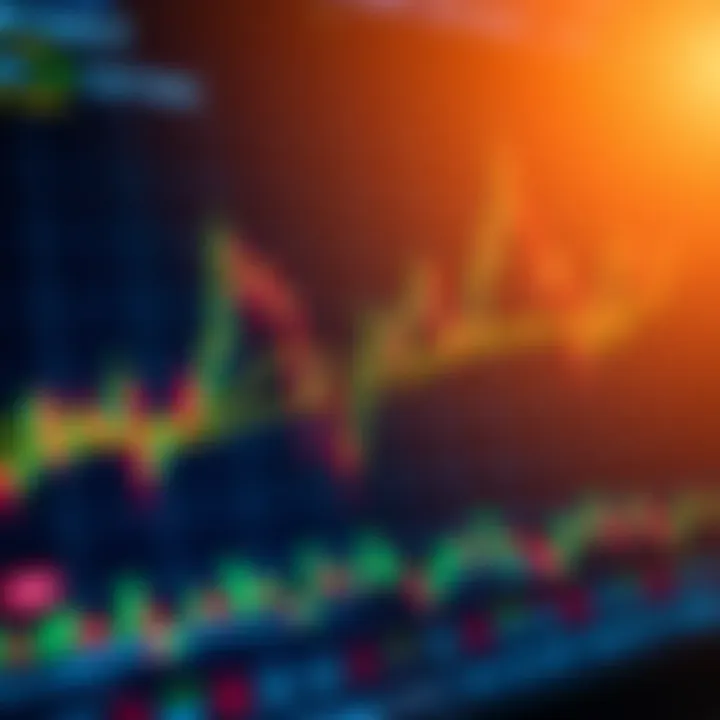 Chart displaying forex currency pairs with technical indicators and trend lines