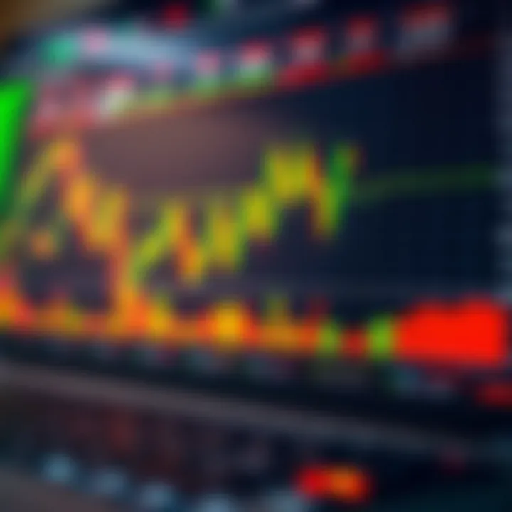 Technical Analysis Tools for Forex Market Financial graph with candlestick patterns and technical indicators on trading platform