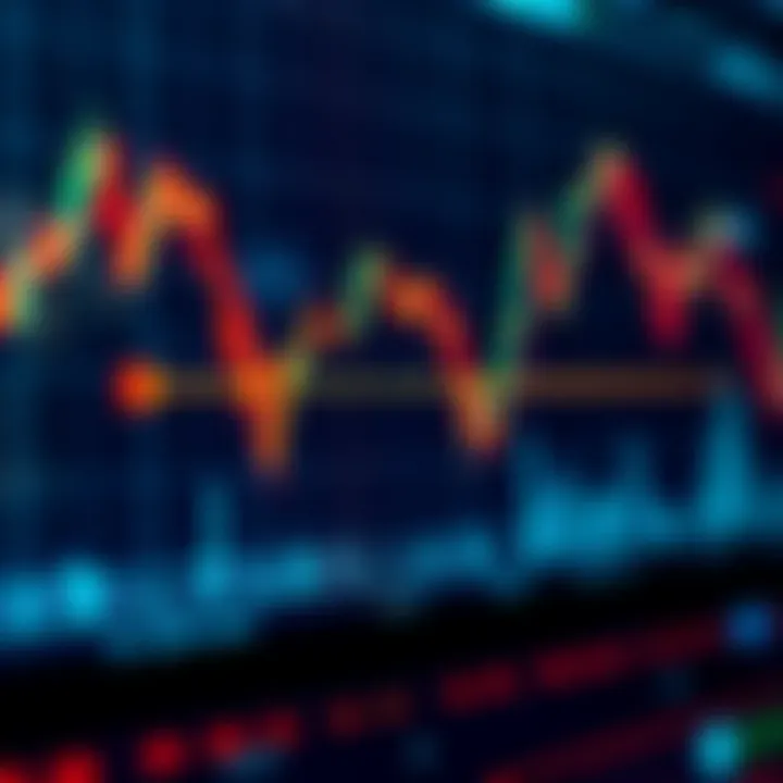 Using Stop-Loss Orders to Manage Forex Trading Risk Graph showing forex market price fluctuations with highlighted stop-loss points to control risk