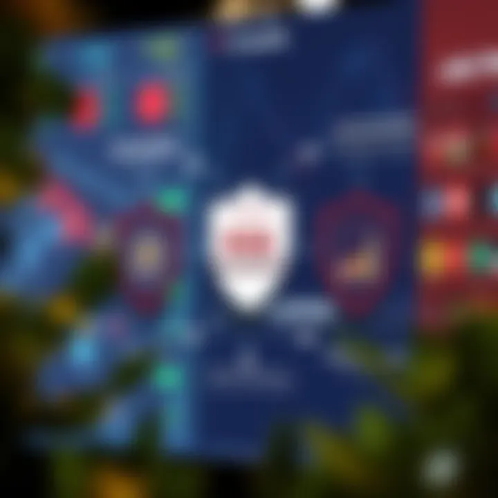 Conceptual diagram of risk management techniques for forex trading with charts and protective shields