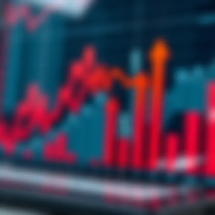 Graph of forex market trends with currency symbols and upward arrows
