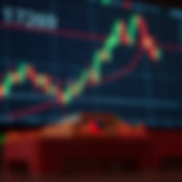 Candlestick chart highlighting a bullish engulfing pattern signaling potential upward price movement