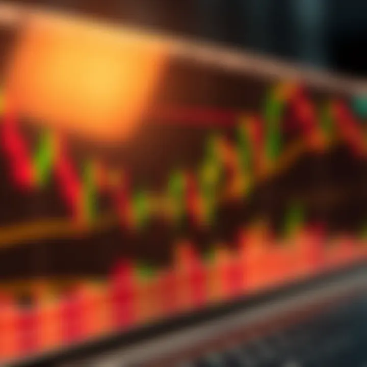 Bullish and bearish forex chart patterns illustrating trend reversals and continuations