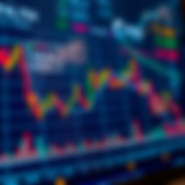 Chart illustrating market reactions to economic data releases in the Kenyan forex market