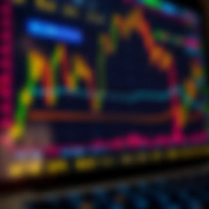 Currency Exchange Dynamics on Digital Forex Platform in Kenya Graph showing currency exchange rate fluctuations on a digital trading platform
