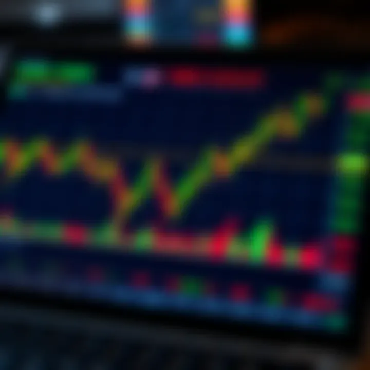 Chart displaying forex market trends and risk management strategies tailored to Kenyan traders
