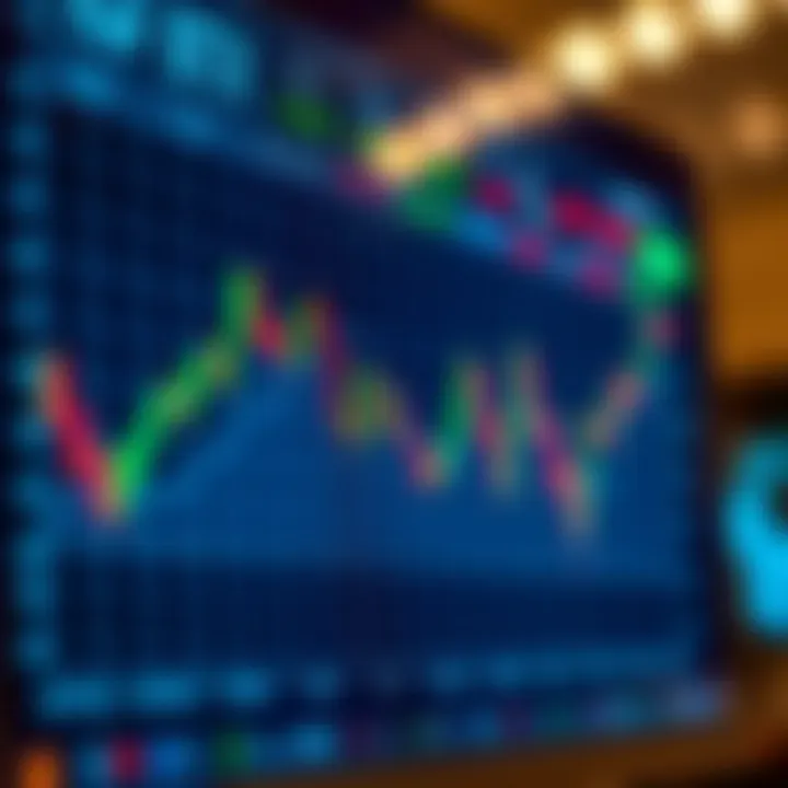 Graph displaying forex market trends and currency fluctuations