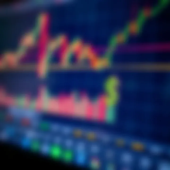 Currency Pair Charts Featuring Kenyan Shilling Close-up of a computer screen displaying currency pair charts and trading interface with Kenyan shilling symbol