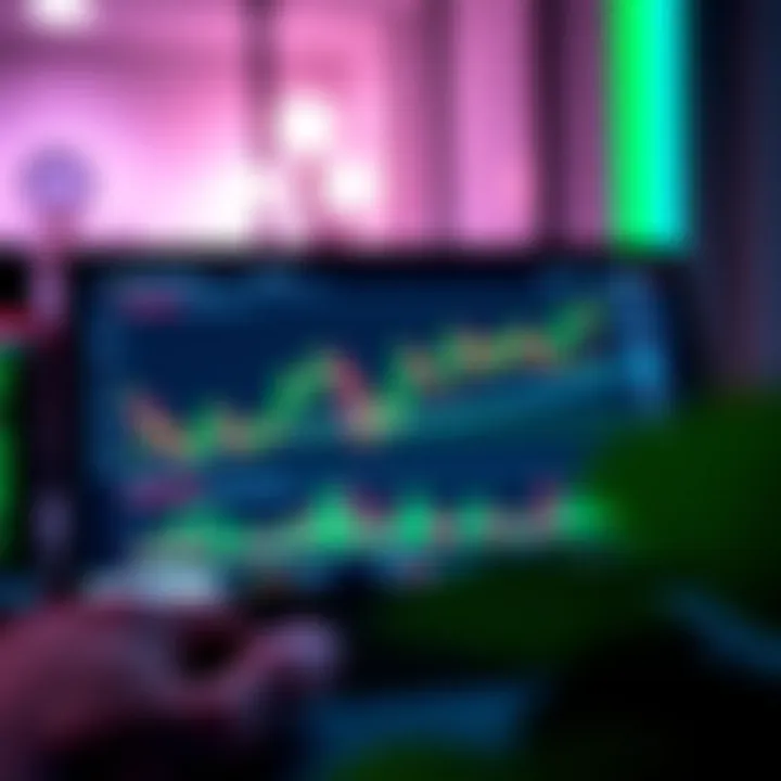 User interface displaying forex trading charts and tools on a digital platform