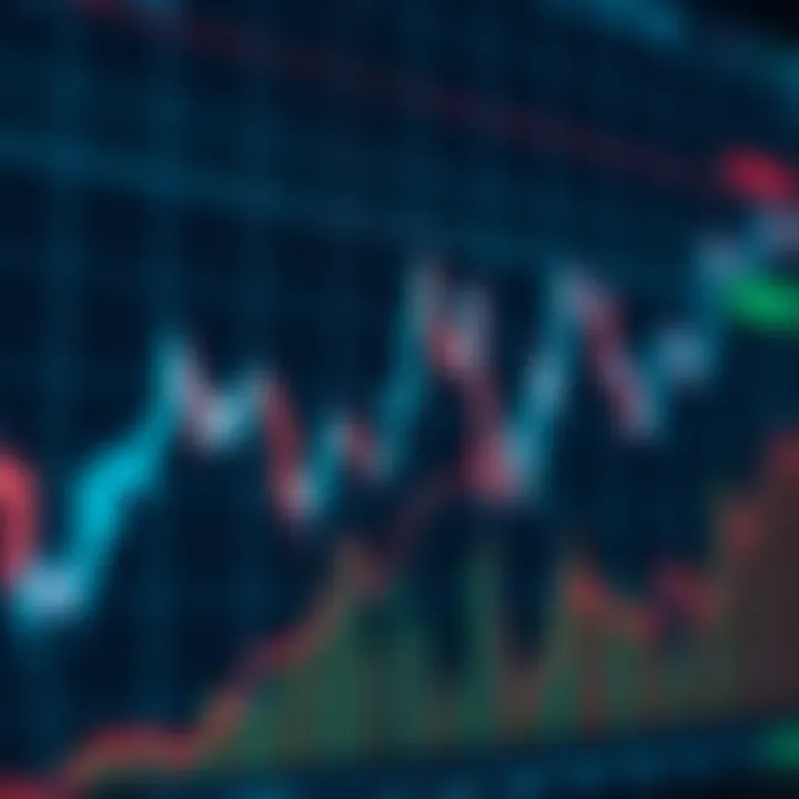 Graph showing forex currency pairs with upward trend lines
