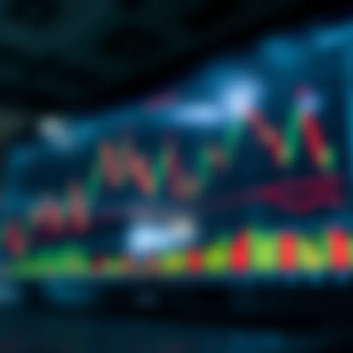 Illustration of various profitable chart patterns including head and shoulders, double top, and cup and handle on a financial chart