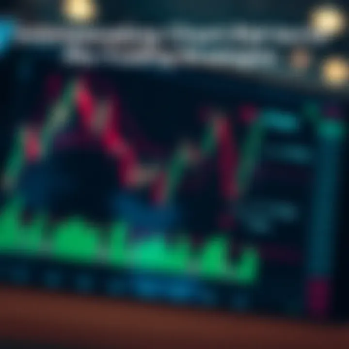 Graphic showing integration of chart pattern analysis into a trading strategy with annotations highlighting entry and exit points