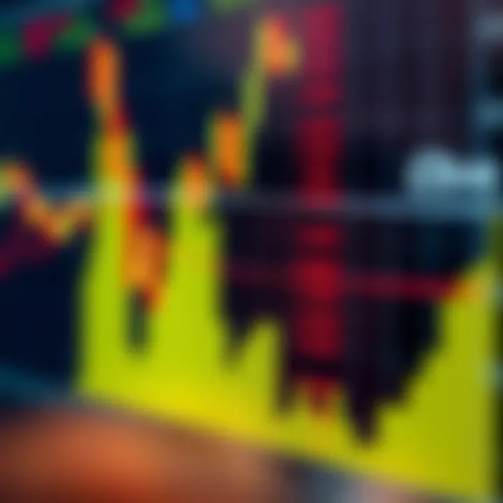 Graph depicting binary forex trading options with currency symbols and trading signals