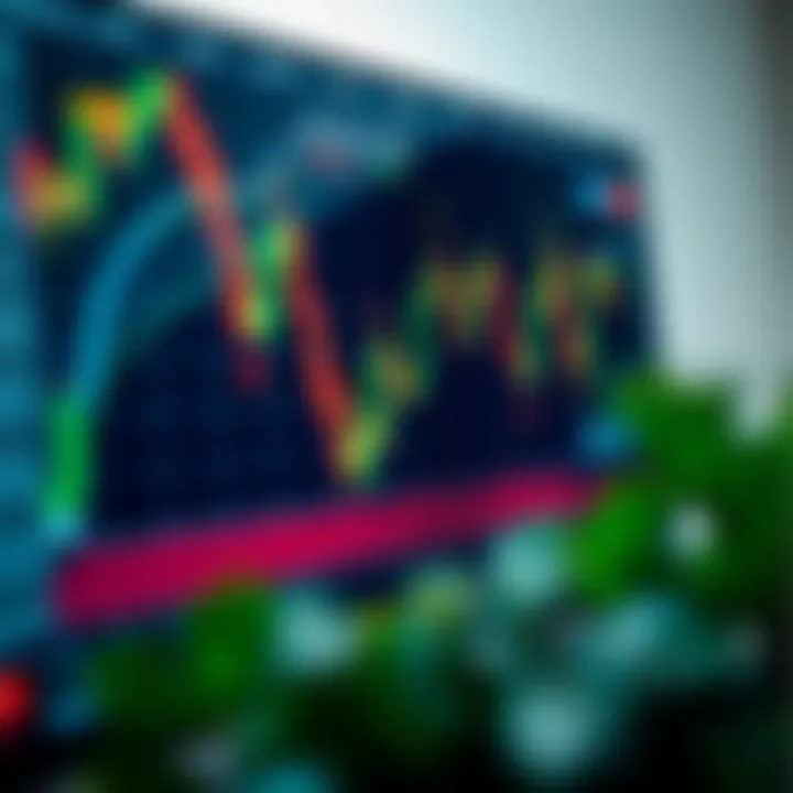 Forex Trading Trends in the Kenyan Market Stock market chart displaying forex trading trends in Kenya with candlestick patterns and volume indicators
