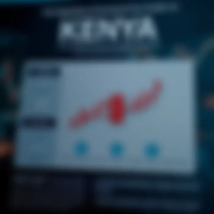 Chart showing the regulatory framework and compliance requirements for financial trading in Kenya