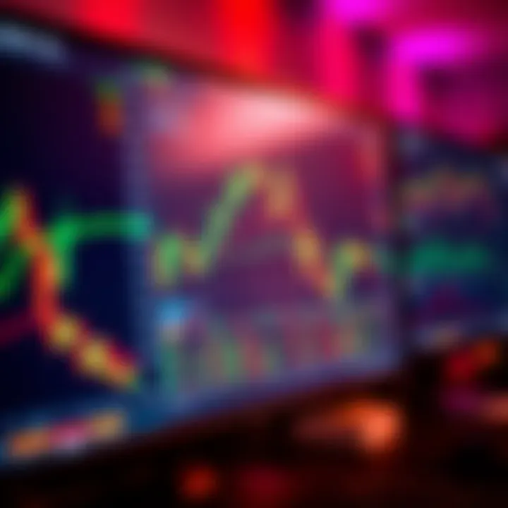 Close-up view of a computer screen displaying forex trading charts and graphs