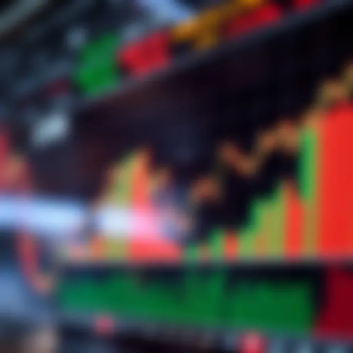 Chart showing peak market hours and volatility for binary options trading in Kenya