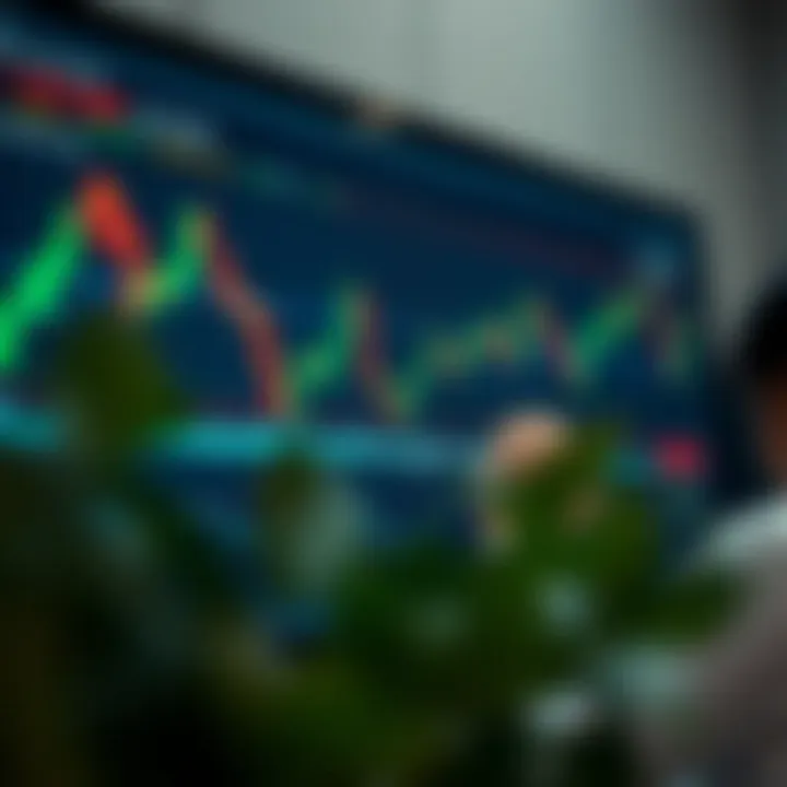 Enhancing Forex Trading with Pattern and Indicator Analysis Forex trading chart displaying pattern analysis combined with technical indicators such as moving averages and volume for decision making