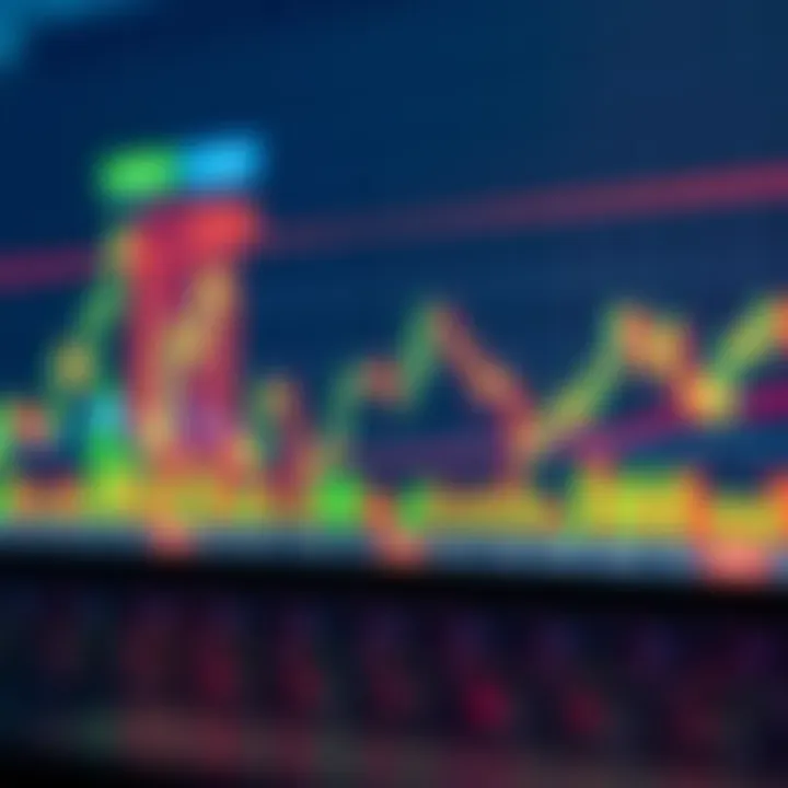 Identifying the Cup and Handle Pattern on Nairobi Securities Exchange Technical analysis showing cup and handle pattern on Nairobi Securities Exchange price chart