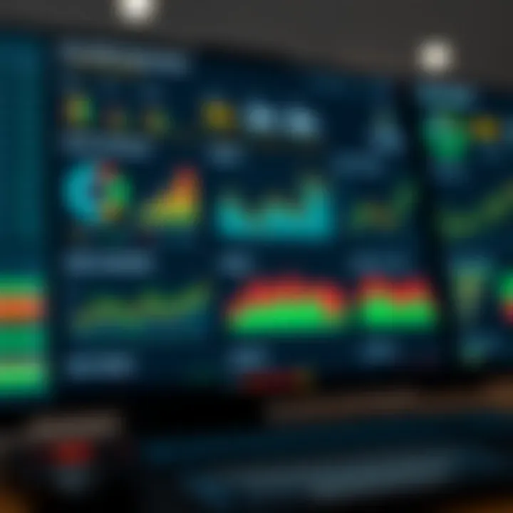 Dashboard showing risk assessment metrics and technology tools employed by Kenyan businesses