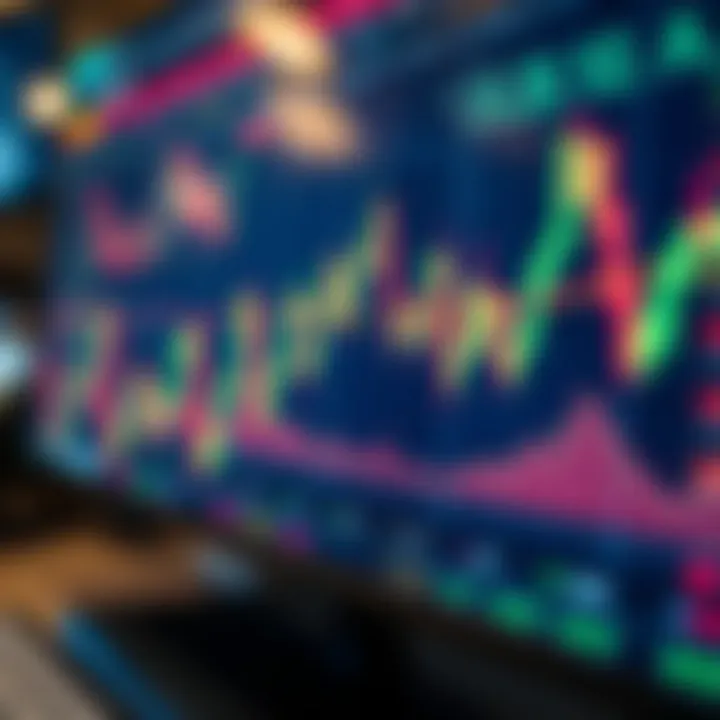 Forex Trading Basics Explained