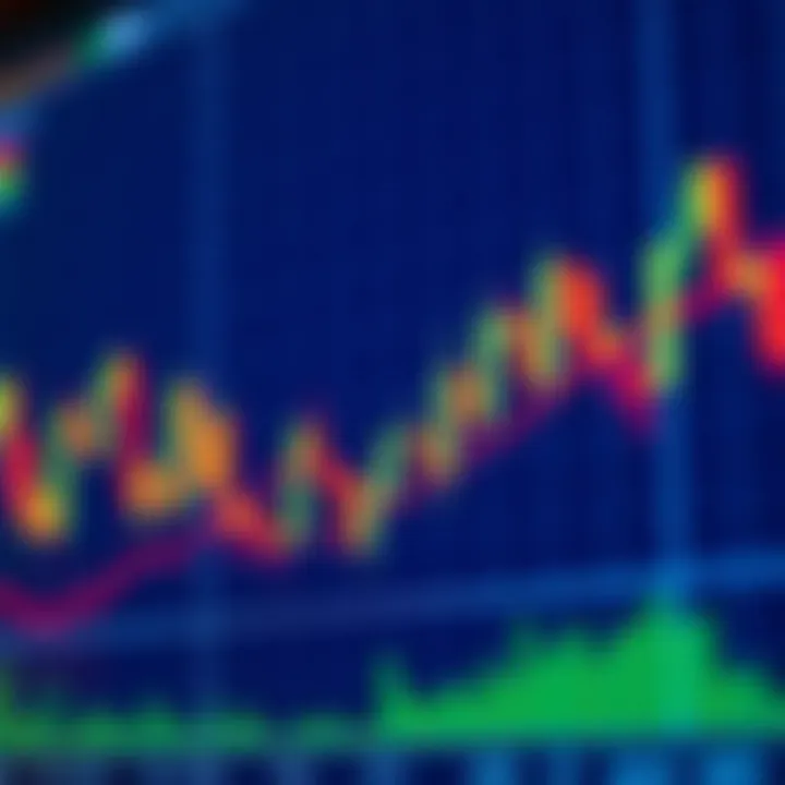 Bearish candlestick chart showing a decline in stock price with prominent bearish patterns