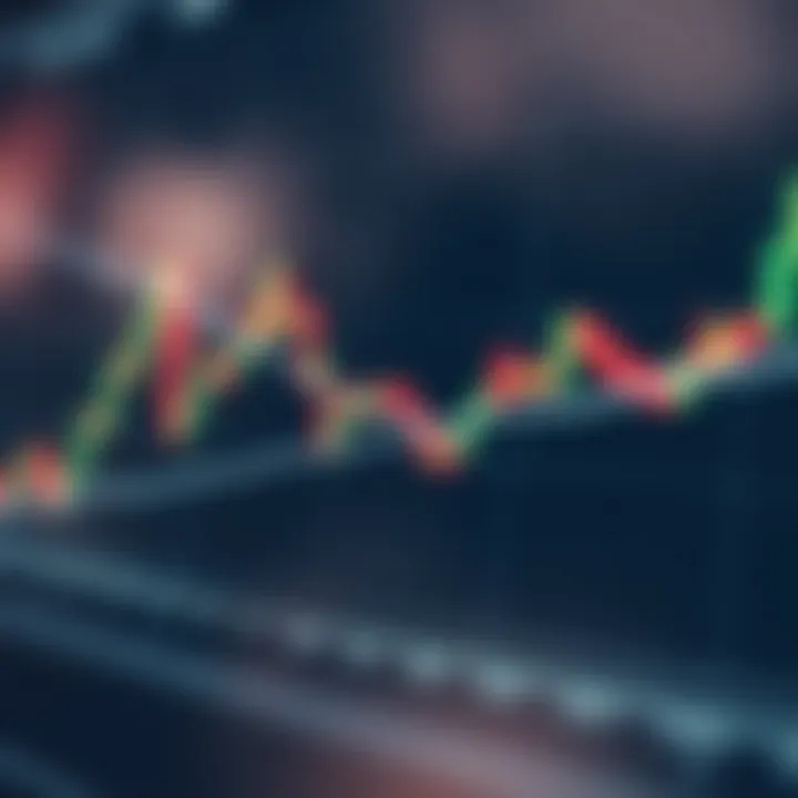 Visual representation of a binary chart showing two distinct data states connected by lines
