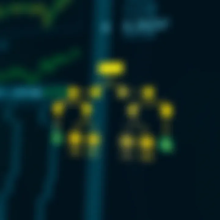 Diagram showing the hierarchical structure of a binary search tree with nodes and branches