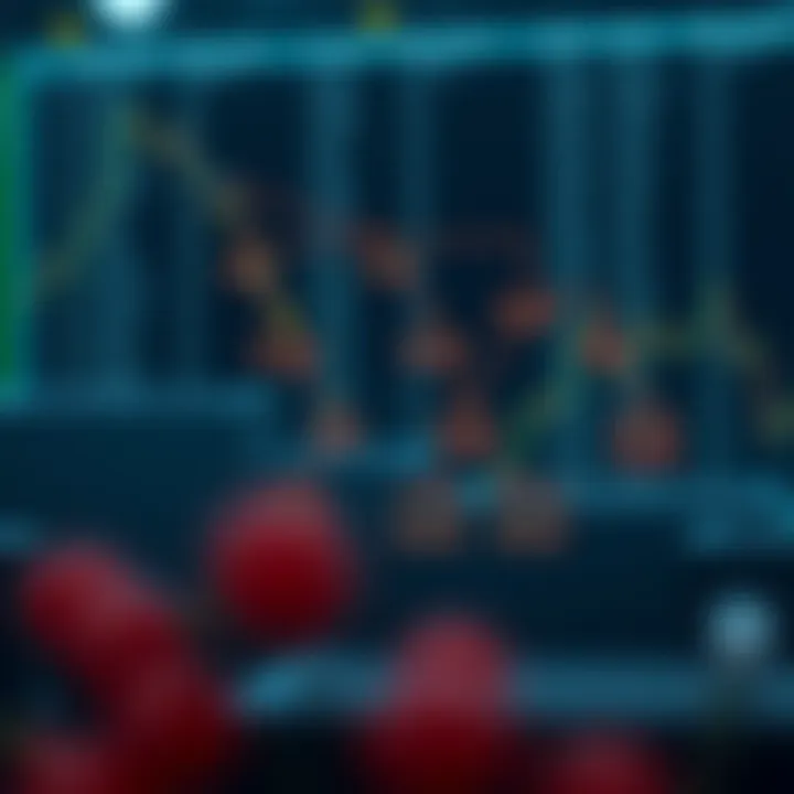 Traversal Techniques in Binary Search Trees Illustration demonstrating binary search tree traversal methods such as in-order, pre-order, and post-order