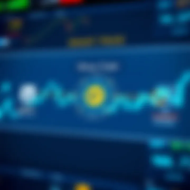 Overview of Binary Trade Concept and Mechanism Diagram illustrating the concept of binary trade with options predicting asset price movements over a fixed timeframe