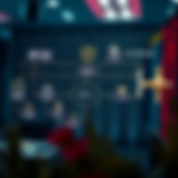 Diagram illustrating the workflow of a binary trading bot interacting with market data and executing trades