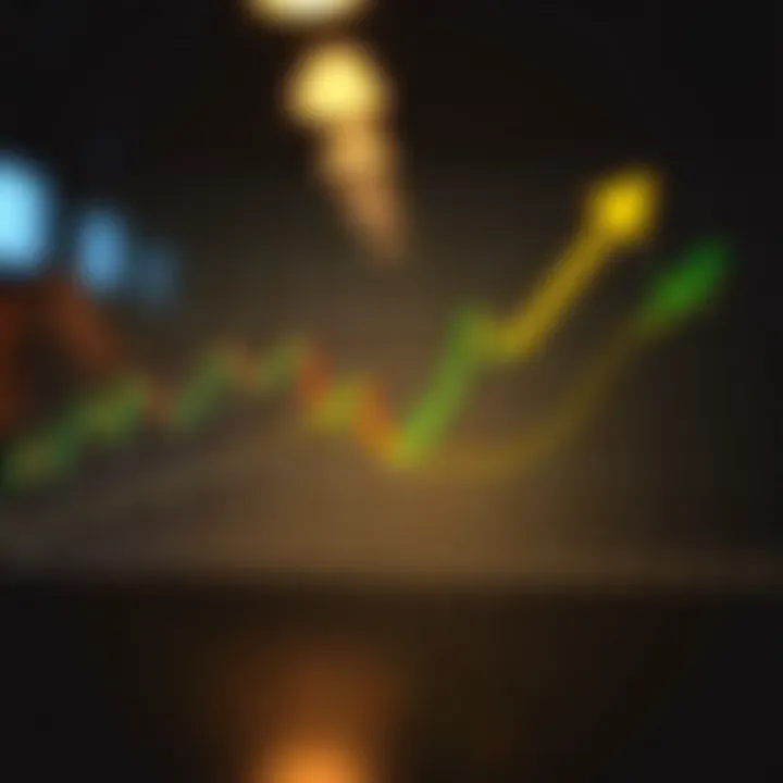 Graph illustrating binary options trading concepts with upward and downward trends