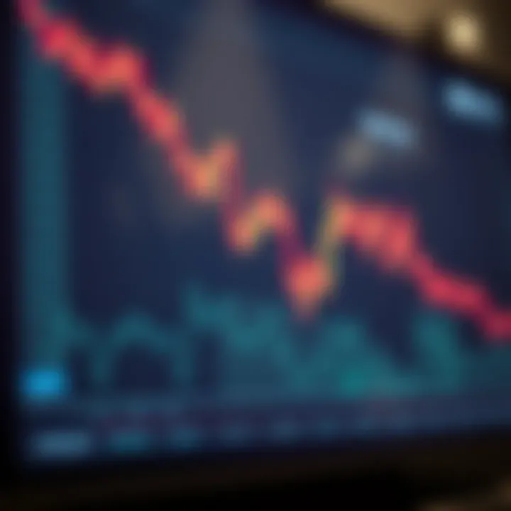 Graph showing upward and downward trends with binary trading indicators on a digital interface
