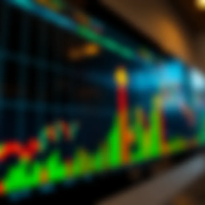 Graph depicting binary trading options with upward and downward trend arrows