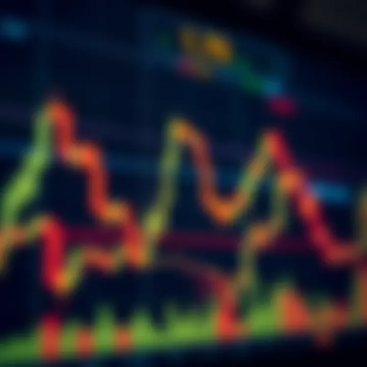 Forex chart displaying bearish candlestick formation predicting possible downward trend