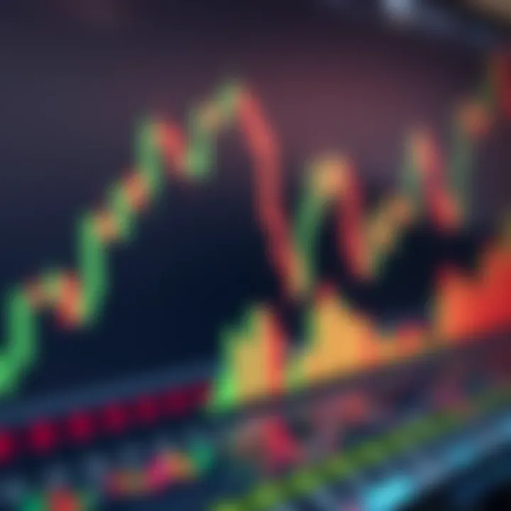 Illustration of bullish and bearish candlestick patterns on a financial chart